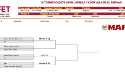 Horarios y orden de juego del III Torneo Cadete del Open Castilla y León Villa de El Espinar