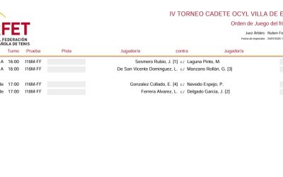 Este viernes comienza el IV torneo cadete
